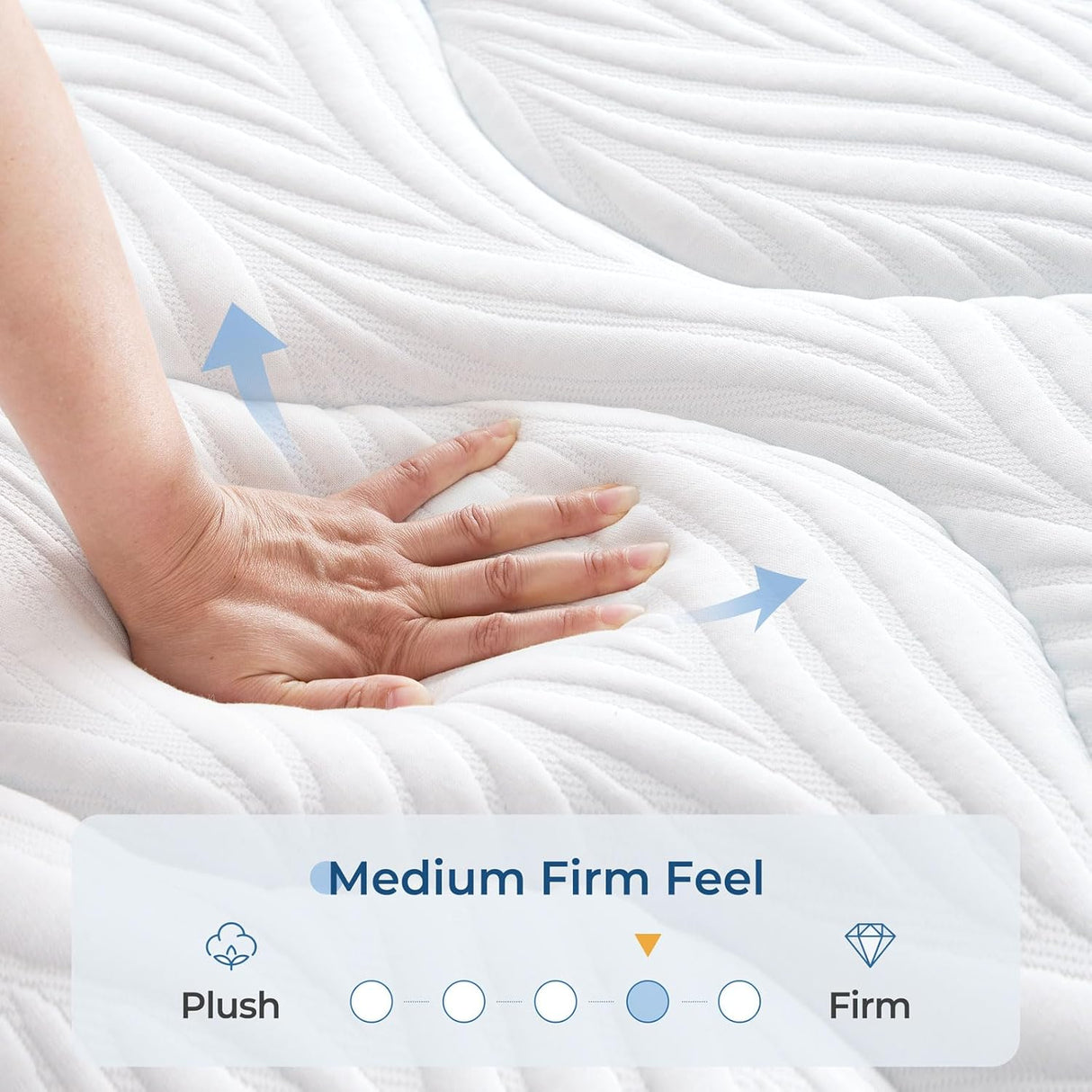 Vesgantti Twin Mattress Hybrid Twin Size Mattress with Memory Foam and Individually Pocket Spring