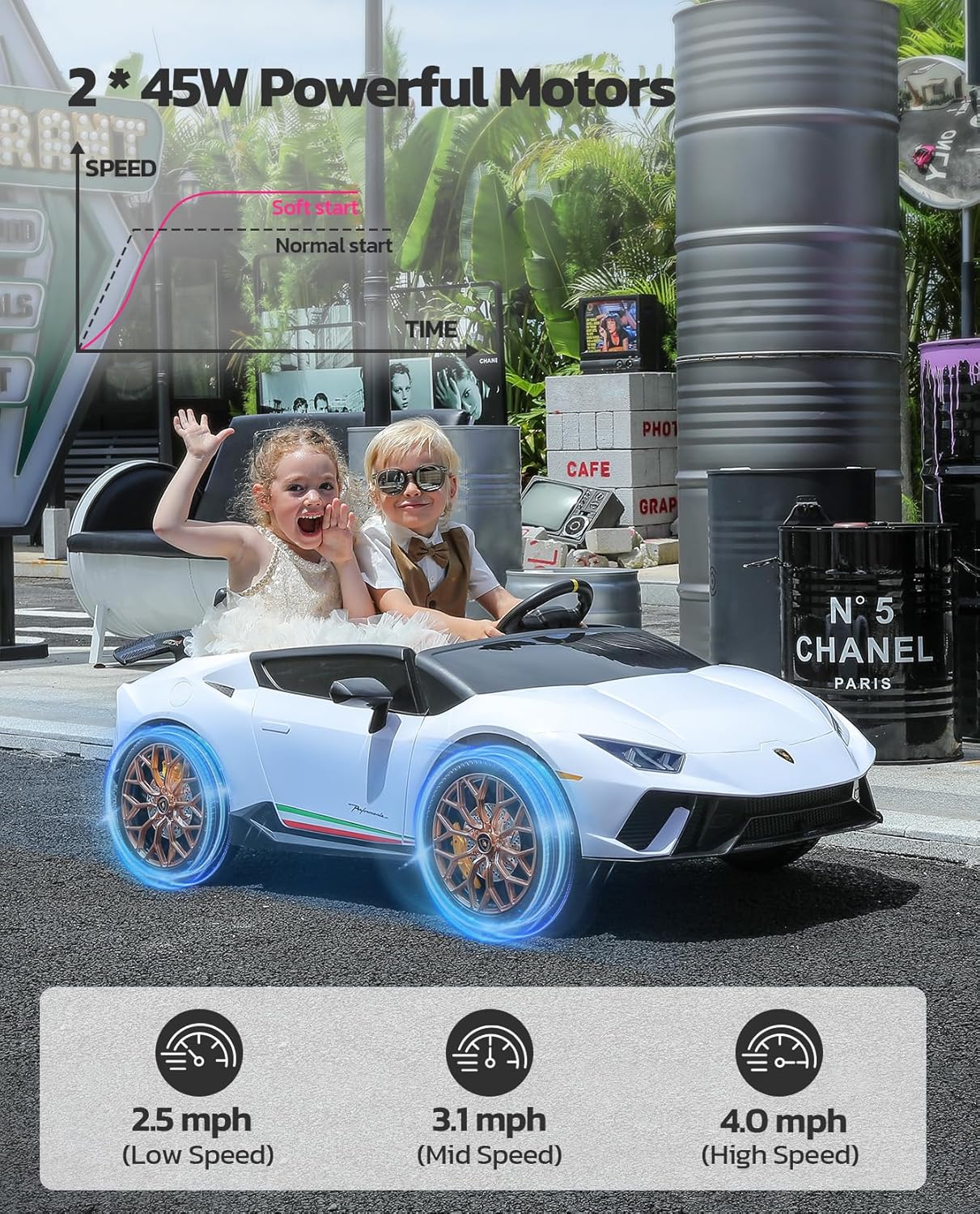 Lamborghini Ride on Toy for Big kids