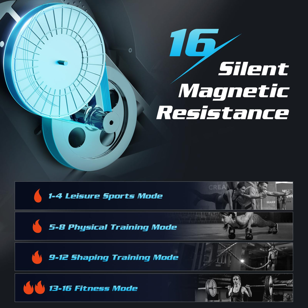 Dripex Rowing Professional LCD Monitor Machines Max 350 LBS for Home Use