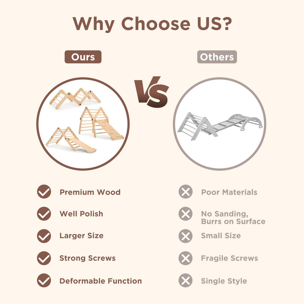 Dripex Deformable Pikler Triangle Set