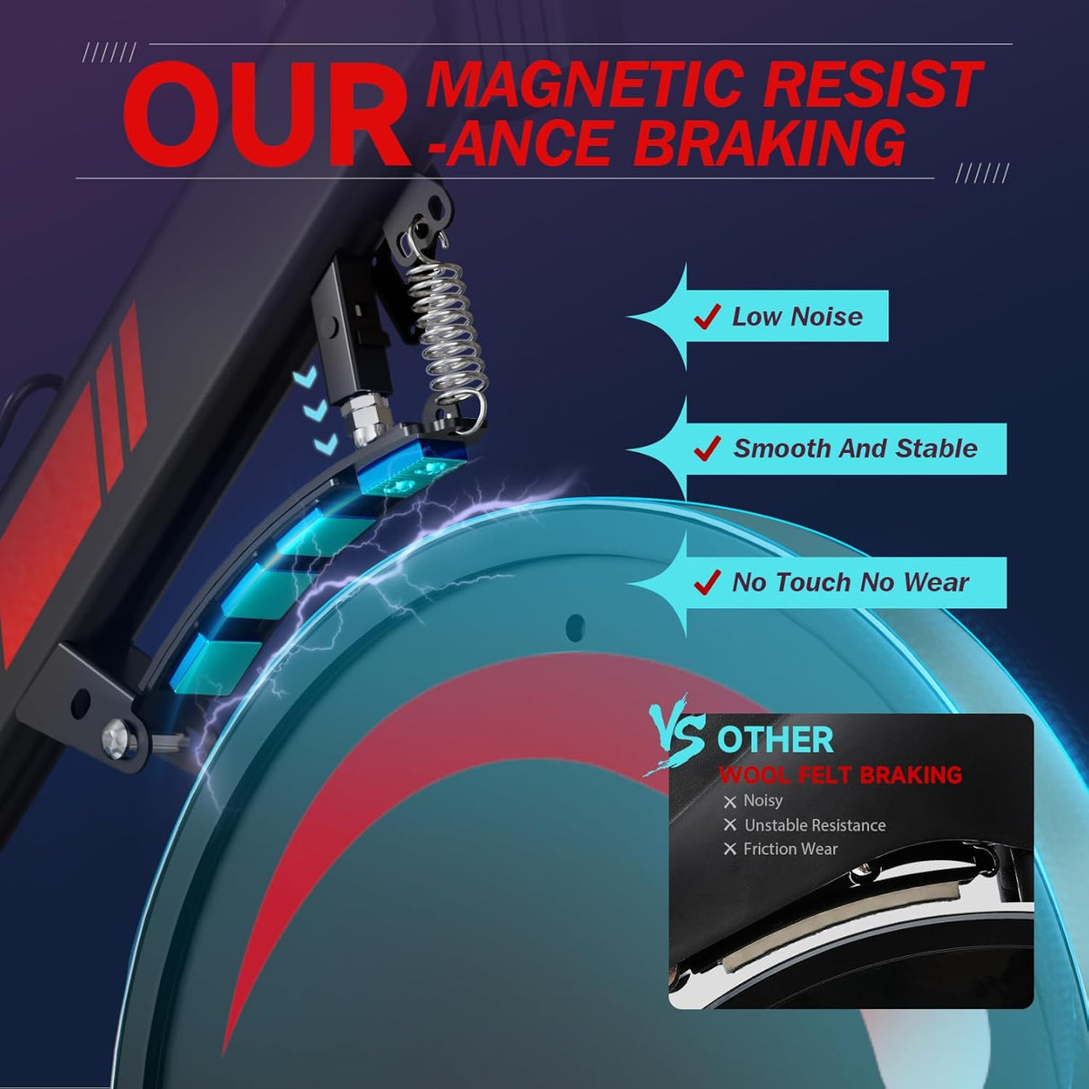 Dripex Upright Exercise Bikes (Indoor Studio Cycles)