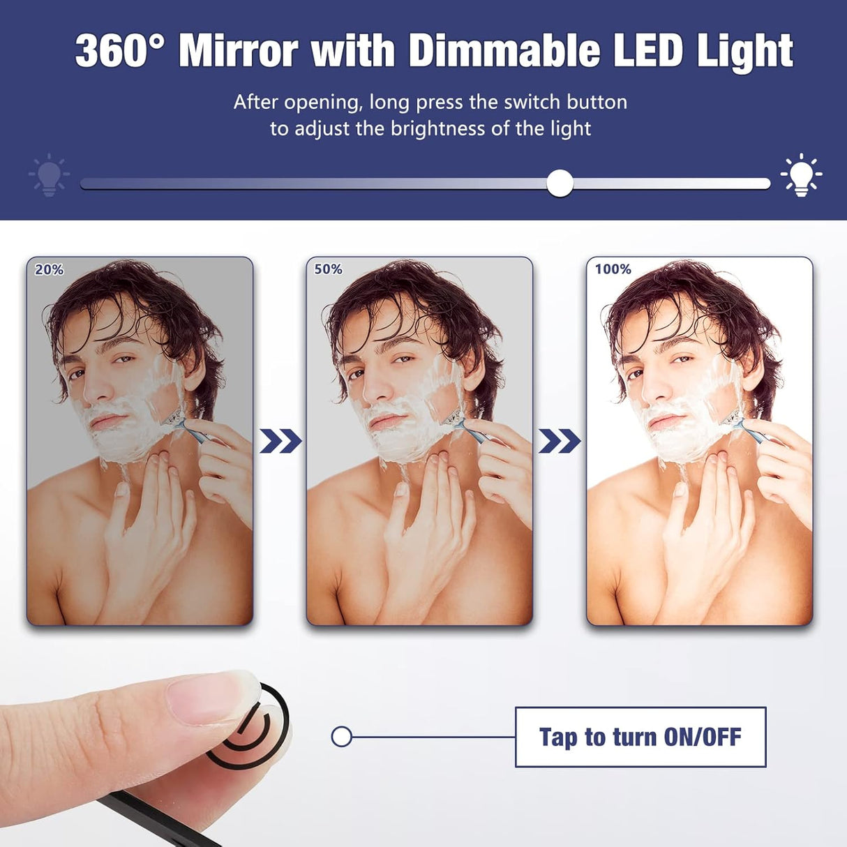 Dripex 3 Way Mirror for Self Hair Cutting, Rechargeable 360° Mirror with LED Lights