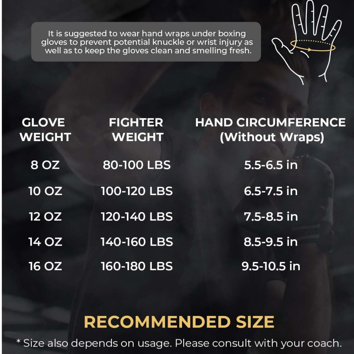 Dripex Boxing Gloves for Men Women Youth