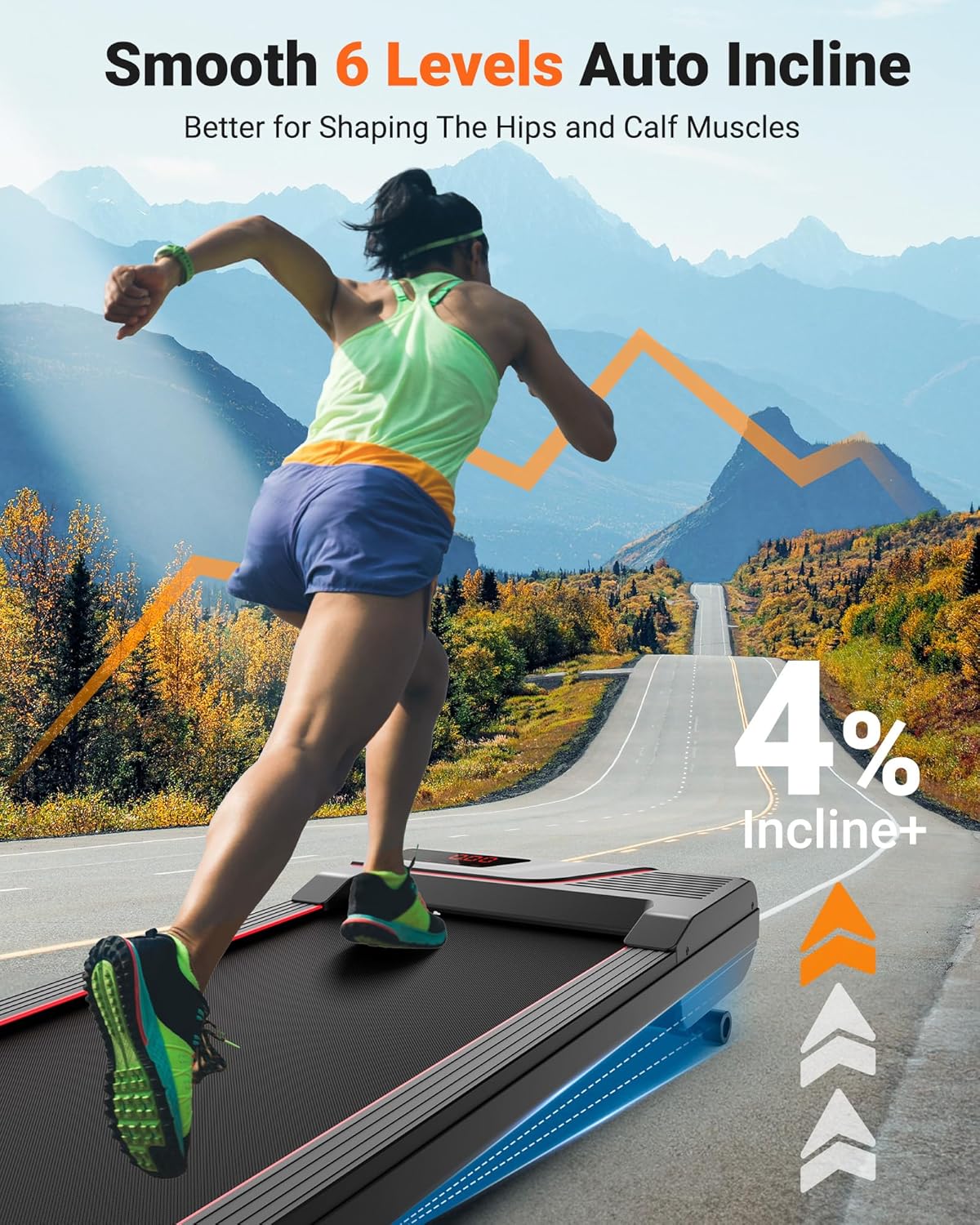 THERUN Walking Pad Treadmill with Auto Incline